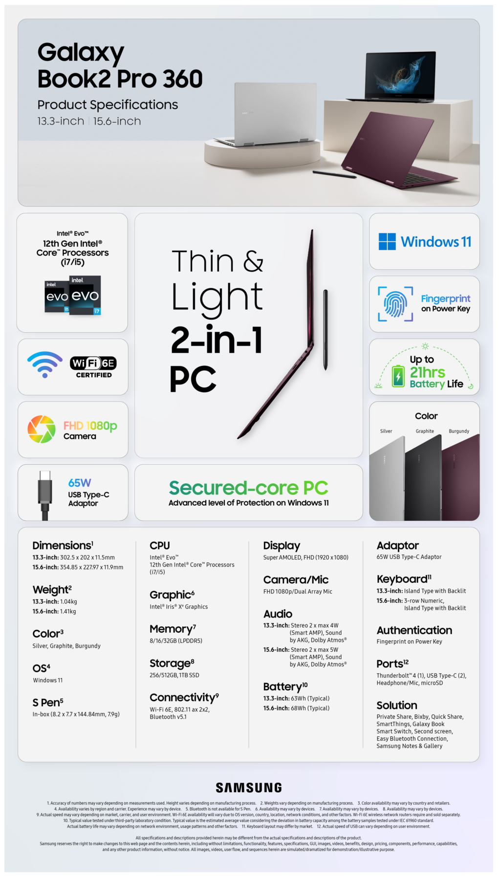 Screenshot 2022-03-31 at 09-32-35 [Infographic] Galaxy Book2 Pro 360 Power and Flexibility Meet Enhanced Security in the 2-[...]