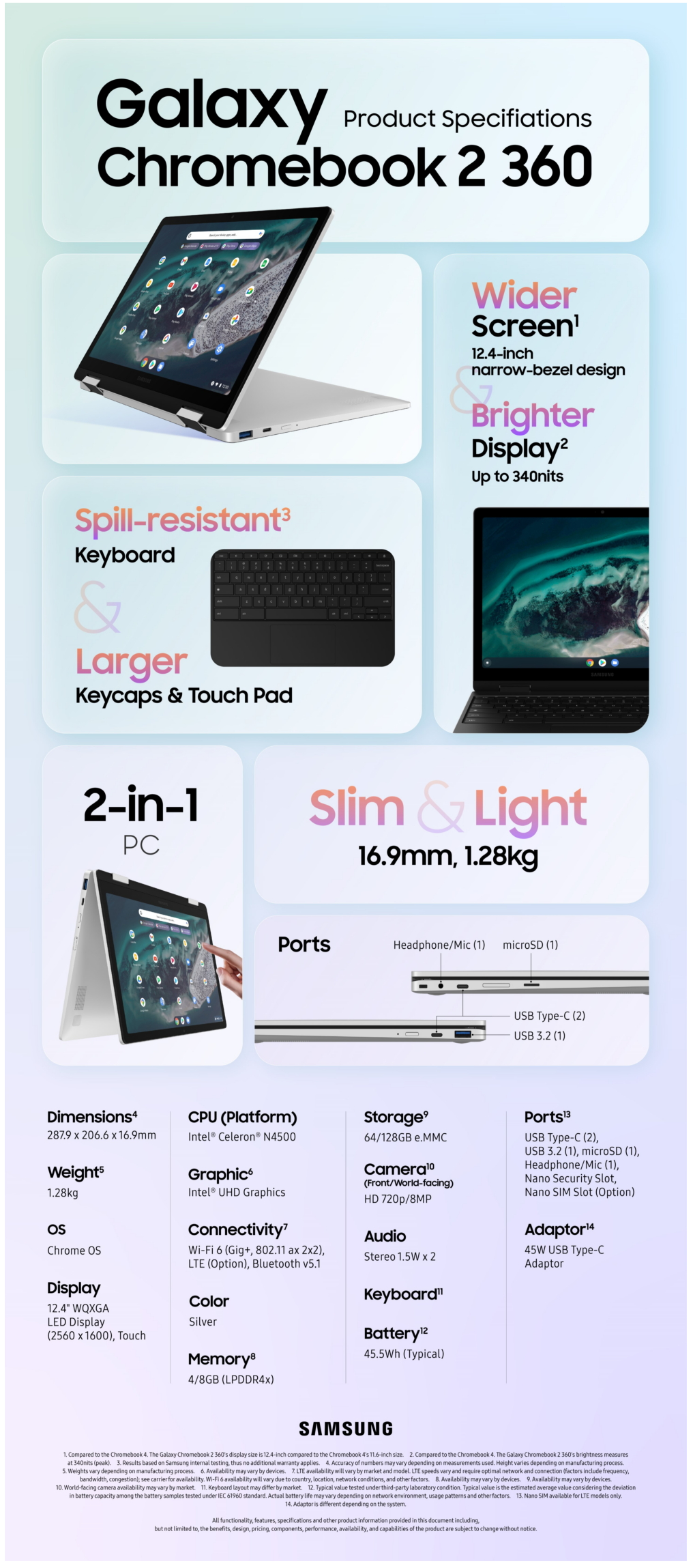 Screenshot 2022-04-01 at 07-02-35 [Infographic] Galaxy Chromebook 2 360 A 2-in-1 Laptop Designed To Keep Learning on Track