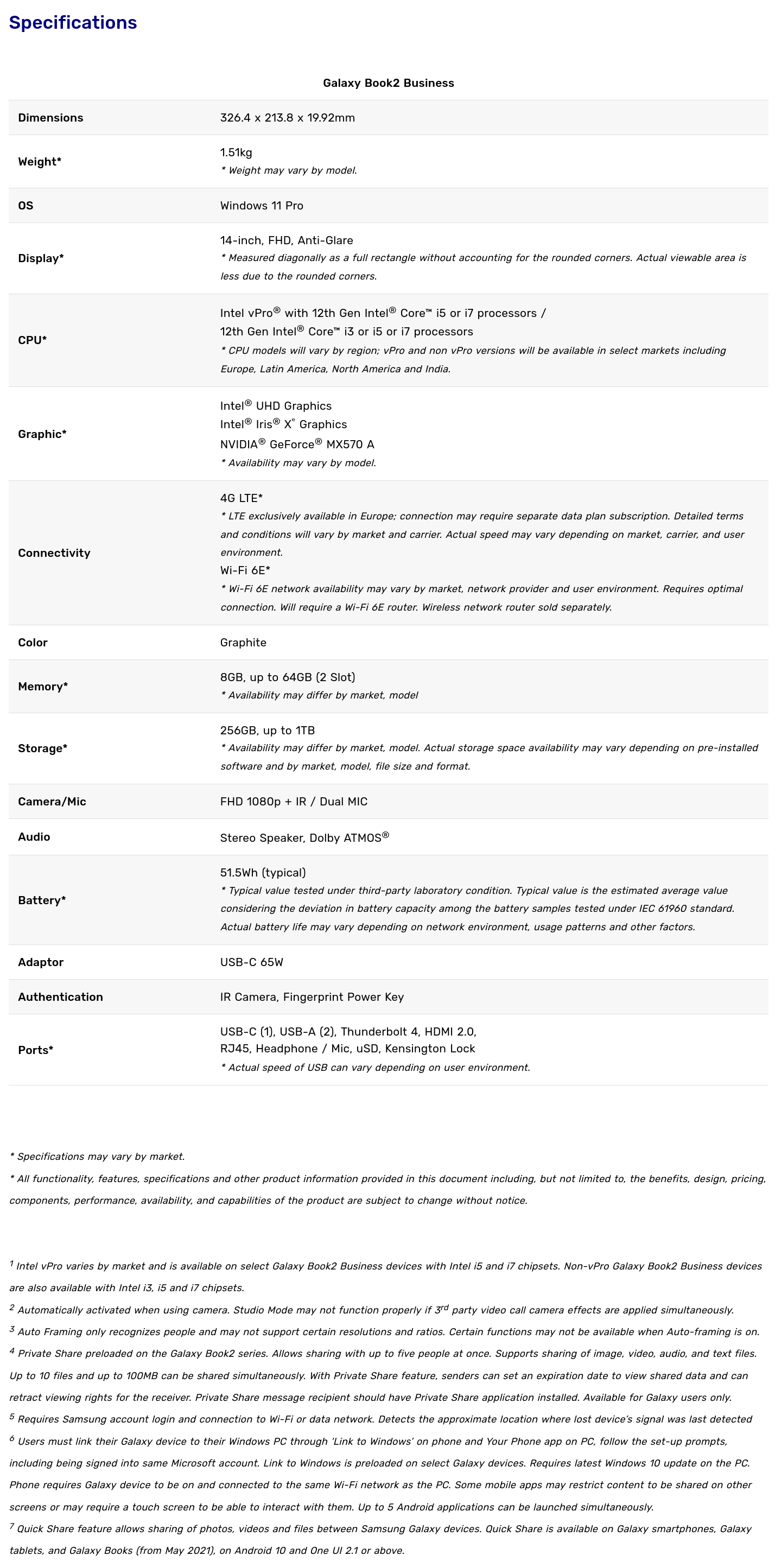 Screenshot 2022-04-09 at 08-20-44 Introducing Galaxy Book2 Business Samsung%u2019s Newest PC Helps Businesses Tackle Hybrid Work[...]