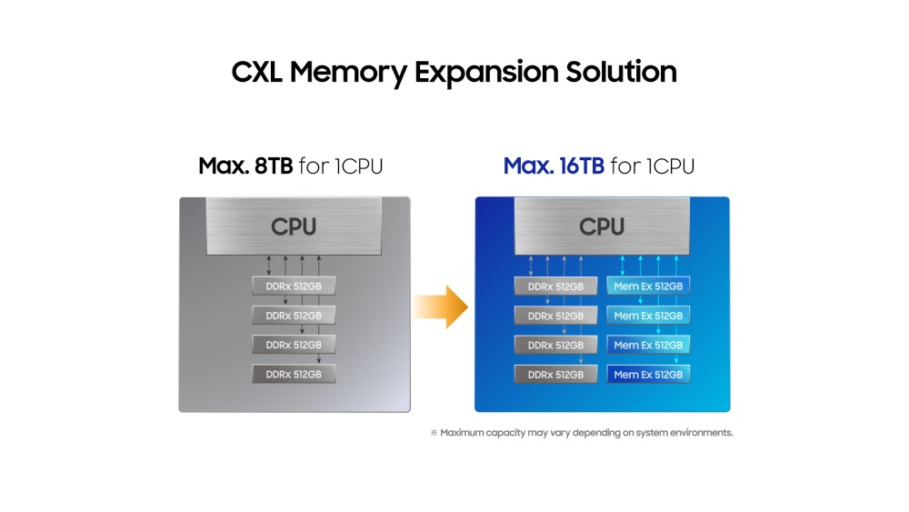 CXL-Memory_main4